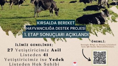Tarım ve Orman Bakanlığı’nın kırsal kalkınmayı desteklemek amacıyla yürüttüğü “Kırsalda