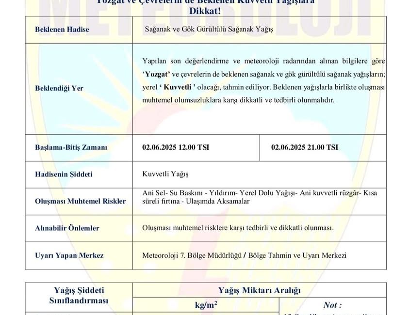 Meteoroloji, bugün 12.00 ile 21.00 saatleri arasında Yozgat genelinde etkili