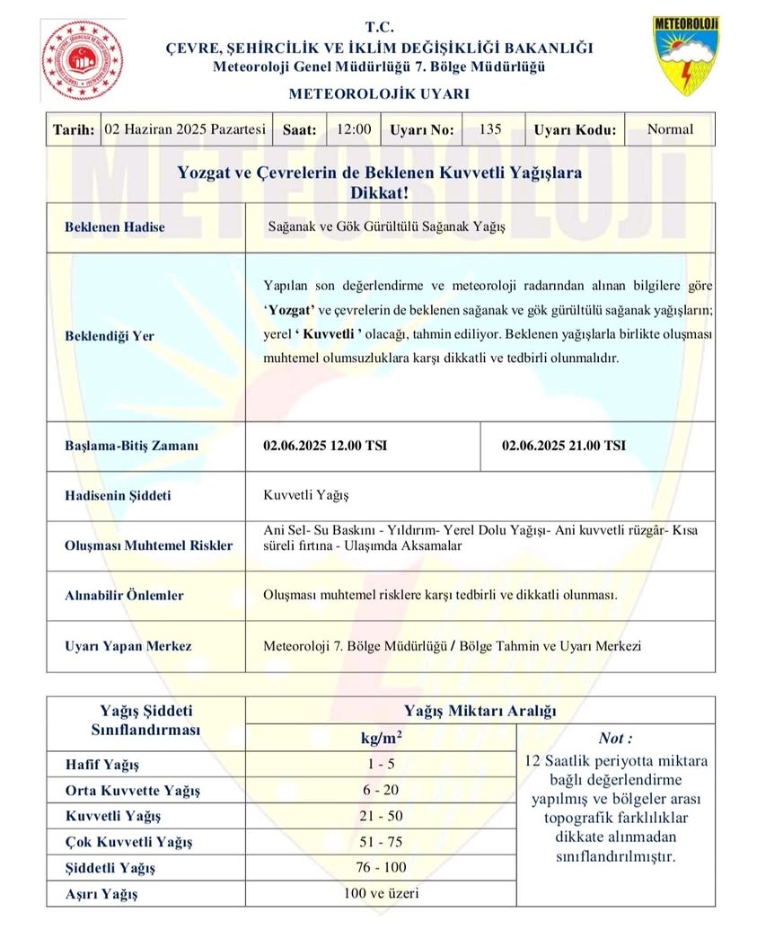 Meteoroloji, bugün 12.00 ile 21.00 saatleri arasında Yozgat genelinde etkili