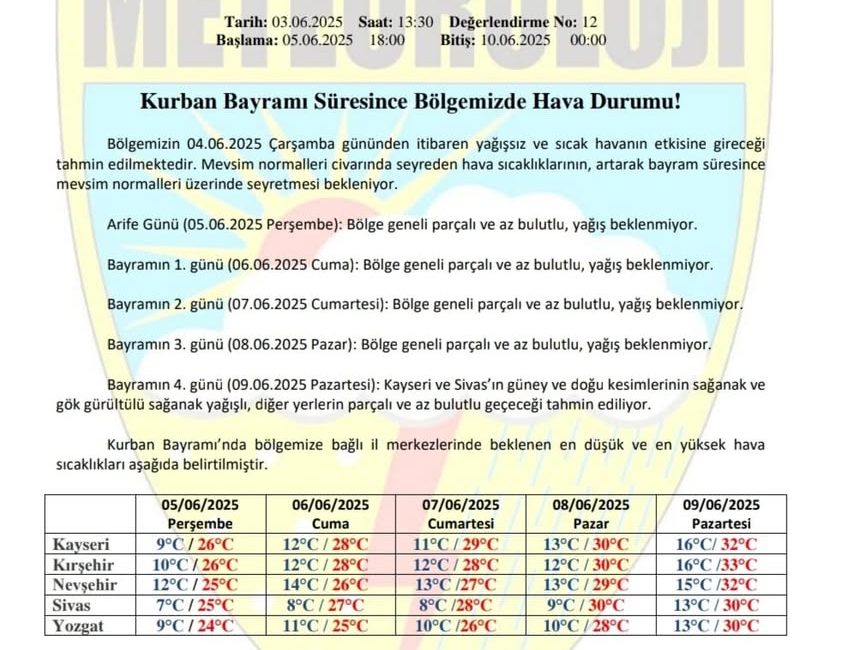   2025 Kurban Bayramı’nda (6-9 Haziran) Yozgat’ta hava durumu oldukça