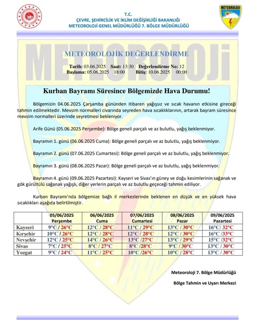   2025 Kurban Bayramı’nda (6-9 Haziran) Yozgat’ta hava durumu oldukça