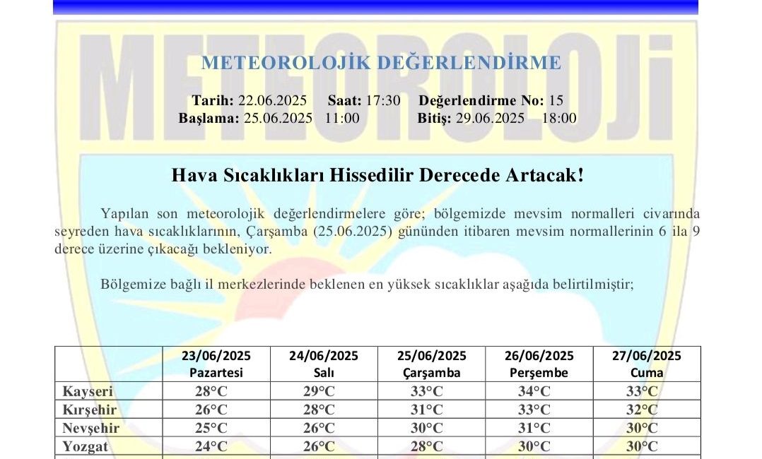 Meteoroloji Genel Müdürlüğü’nden yapılan açıklamaya göre, önümüzdeki günlerde Yozgat ve
