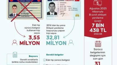 Boğazlıyan Kaymakamlığı, sürücüleri mağduriyet yaşamamaları için ehliyet yenileme işlemlerini hızlandırmaya
