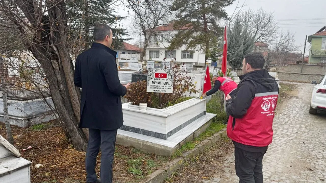Sorgun Sosyal Hizmetler Merkezi Müdürlüğü personeli, Fırat Kalkanı Harekâtı sırasında