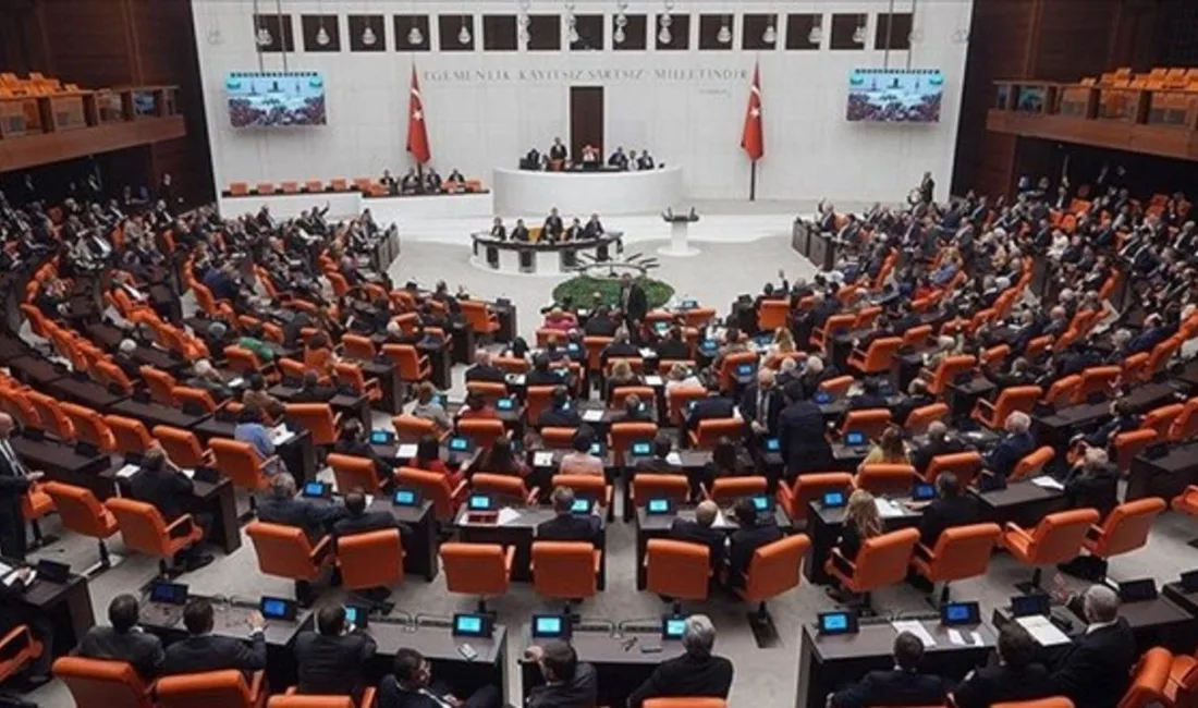 Türkiye Büyük Millet Meclisi (TBMM), 2026 yılı Merkezi Yönetim Bütçe