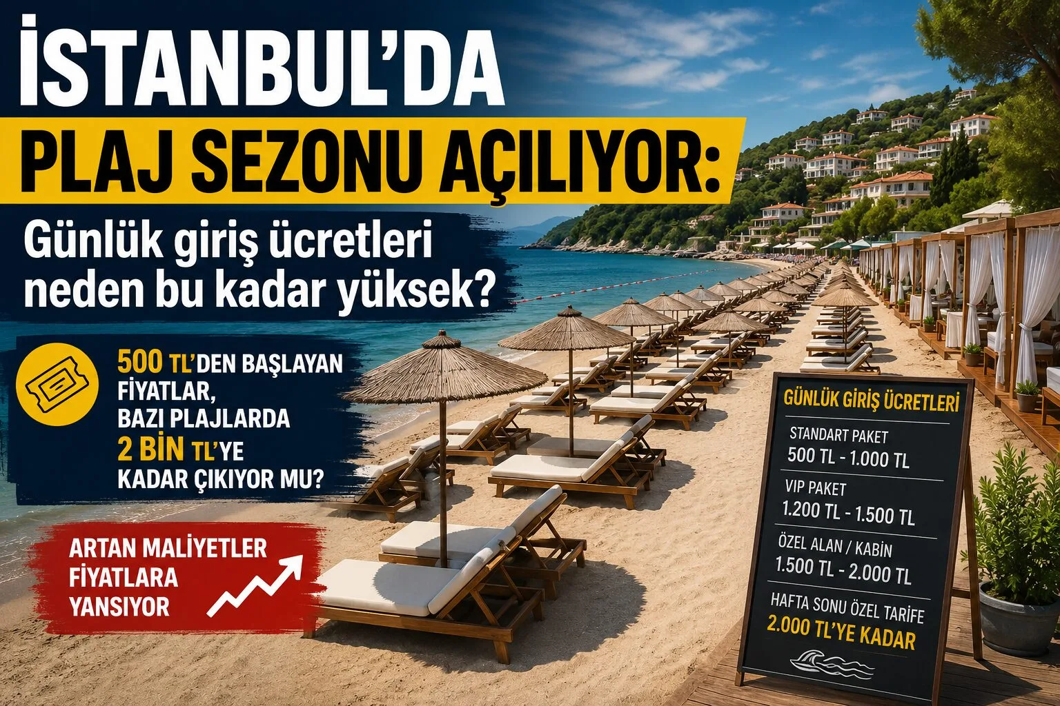 İstanbul'da yaz sezonunun açılmasıyla birlikte plajların giriş ücretleri belirginleşti. Caddebostan,